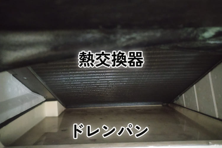 熱交換器とドレンパン